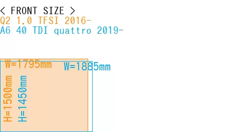 #Q2 1.0 TFSI 2016- + A6 40 TDI quattro 2019-